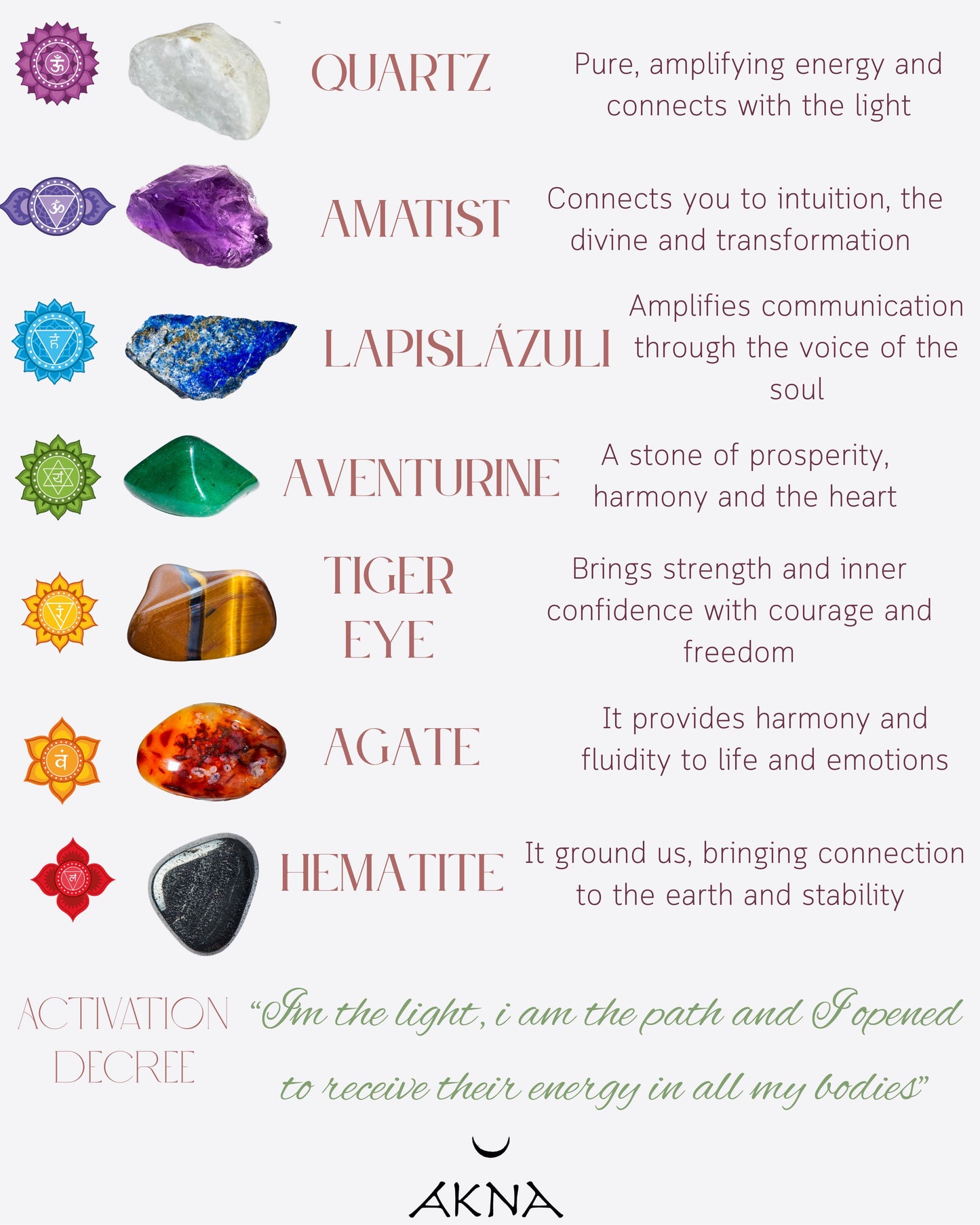 CRYSTAL THERAPY KIT -UK CHAKRAS- 7 Natural Stones For Each Chakra (With Adjustable Macrame Chain) by Akna